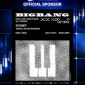 TMGM Dukung Konser “BIGBANG 2026-2027 WORLD TOUR ” di Sydney sebagai Sponsor Resmi …