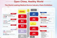 94th CMEF, Pameran Industri Perangkat Medis Terkemuka Dunia, Digelar di Beijing pada 21-24 …